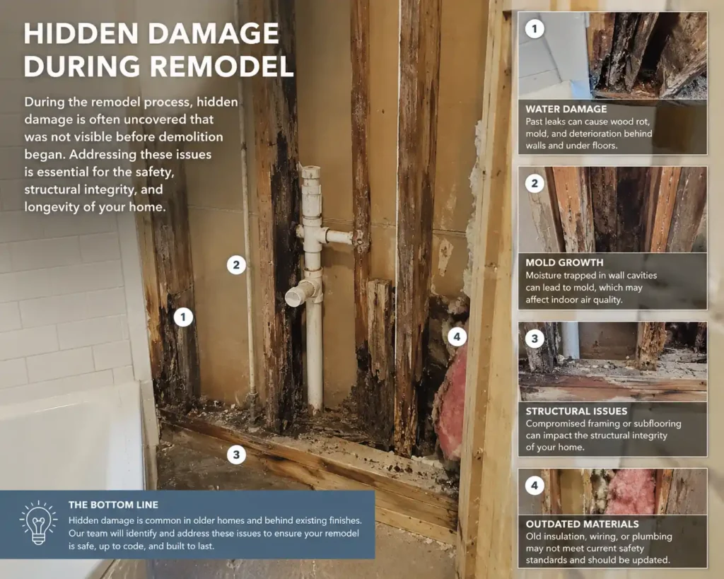 What Happens When Contractors Open the Walls and Find Hidden Damage?